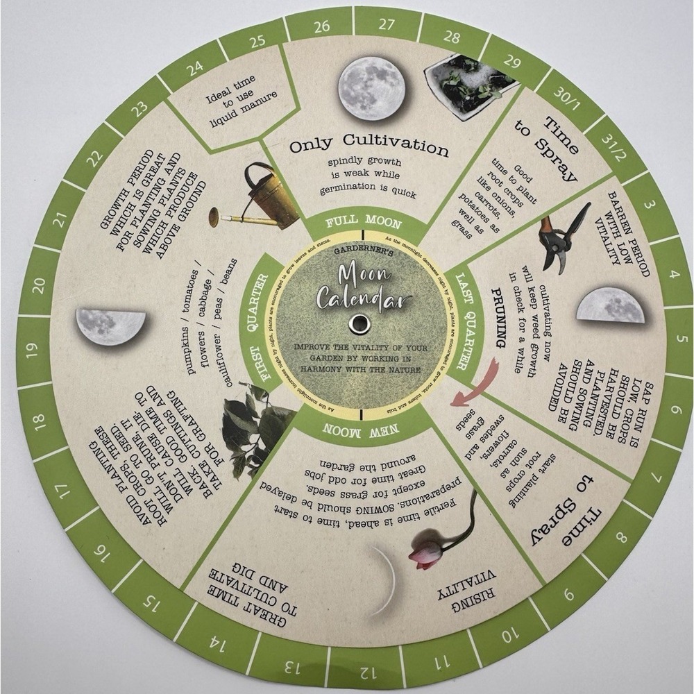 Moon Planting‎ Calendar Lunar Gardening Perpetual Garden Planting Wheel